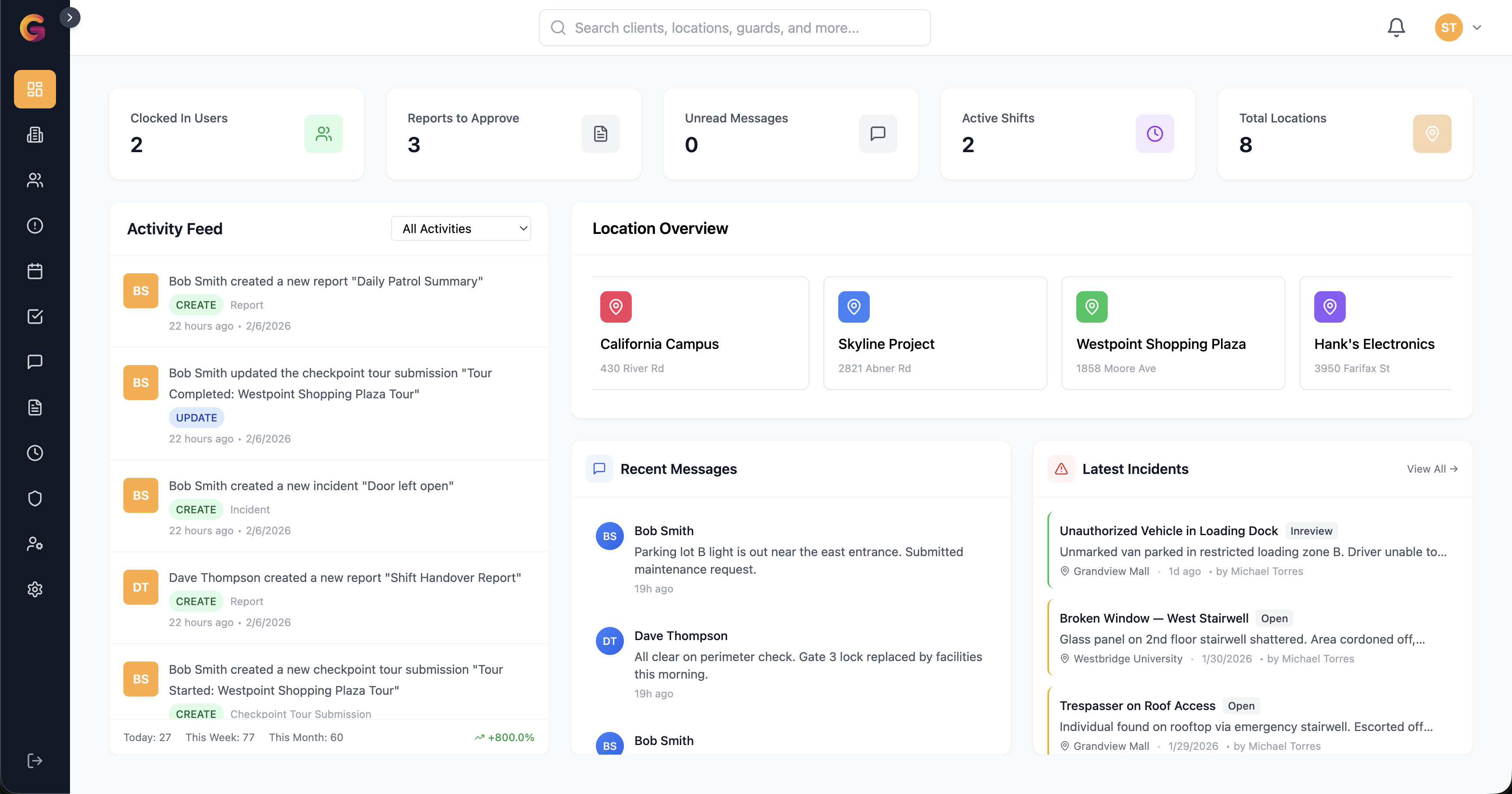 GuardTrac web dashboard showing activity feed, location overview, messages, and incidents